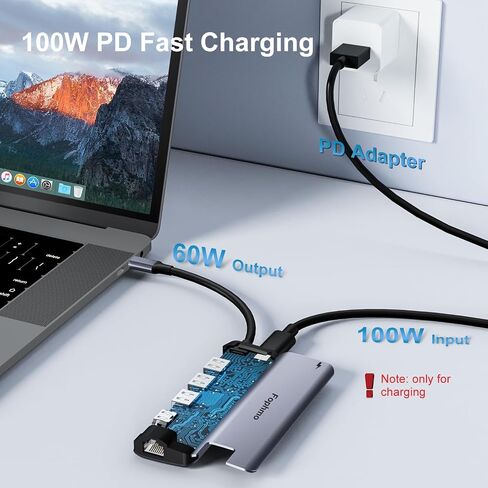 USB C to Dual HDMI Adapter, 4 in 1 USB C Hub to HDMI with 2 HDMI, Dual 4K@60Hz with 100W PD Charging, USB-A, Laptop Dual Monitor Support USB C to HDMI Splitter Extended Display for USB C Device in Saudi Arabia