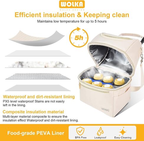 Breastmilk Cooler Bag - Cooler Bag for Nursing Moms Multi-Function, Insulated Baby Bottle Cooler Tote Bag with Double Compartments - Fits 6 Baby Bottles Up to 9 Ounce - Cool Gray in Kuwait