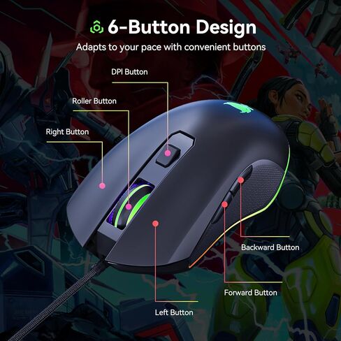 Wired Gaming Mouse for PS4, Xbox One, PC Computer & Laptop, Games & Work, Side Buttons & LED Backlit Lights (GM300) in Saudi Arabia