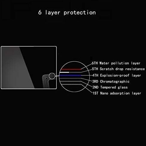 Screen Protector D850 D7200 D7100, 3 Packs Tempered Glass Protector Film Fit For Camera Nikon D850 D7200 D7100 D800 D800e D810 D750 D500 in Saudi Arabia