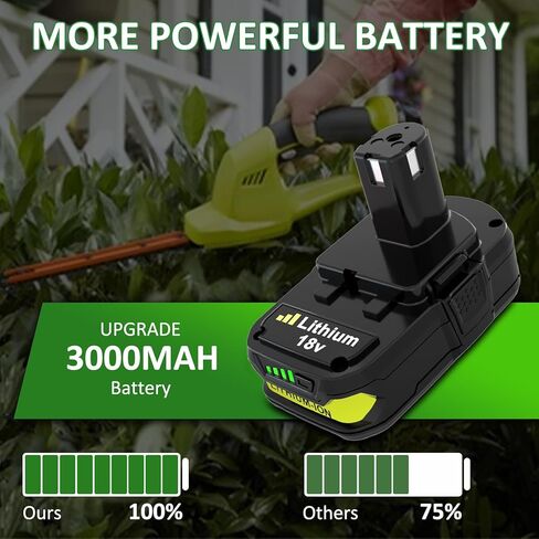 3000mAh Lithium-ion Replacement for Ryobi 18V Battery Compatible with Ryobi 18 Volt Battery P102 P103 P105 P107 P108 P109 P104 Power Cordless Tools in Saudi Arabia