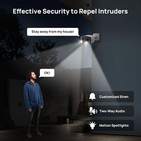 4K 8MP PoE Security Camera, Outdoor IP Camera, PoE AI Bullet IP Camera,Dual-len Camera,Panoramic 180° Wide Angle View, Human/Vehicle Detection, Color Night Vision, Two-Way Audio &Micro SD Slot(512G) in Saudi Arabia