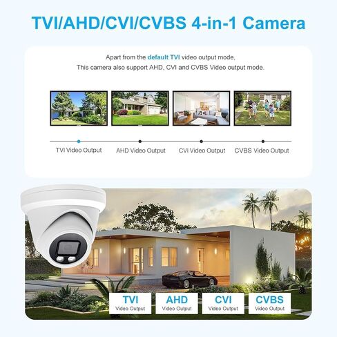 Real HD 5MP Analog CCTV Camera, HD 4-in-1(TVI/AHD/CVI/CVBS), 2.8mm Lens, TVI Dome Turret Security Camera, 65ft Night Vision, ONLY Compatible with 5MP/3K/8MP DVR in Saudi Arabia