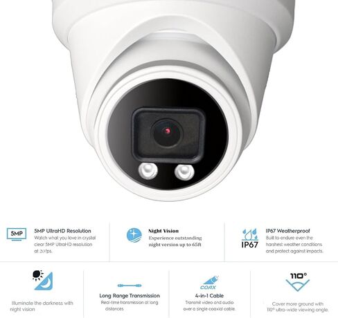 Real HD 5MP Analog CCTV Camera, HD 4-in-1(TVI/AHD/CVI/CVBS), 2.8mm Lens, TVI Dome Turret Security Camera, 65ft Night Vision, ONLY Compatible with 5MP/3K/8MP DVR in Saudi Arabia