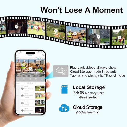 4G Cellular Security Camera Outdoor, Solar Battery Powere, 360° View, 2-Way Talk, 2K HD Color Night Vision, PIR Human Sensor, Cloud & SD, Phone App Alerts，Data Monthly Fee is Necessary in Saudi Arabia