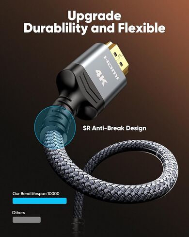 Highwings HDMI Cable 6.6 ft, 4K Ultra High Speed HDMI to HDMI Cord | HDMI 2.0, 18Gbps, 48 bit, Braided, Ethernet, ARC, 3D, HDCP 2.2, ARC, HDR, Compatible with Wall-mounted HDTV/ Monitor/ Roku in Kuwait