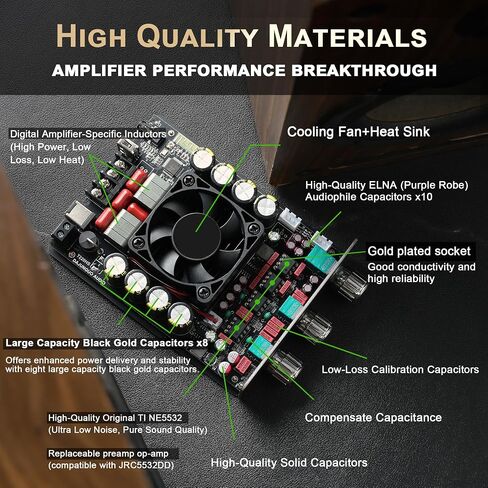 220W+220W Bluetooth Amplifier Board with Treble and Bass Control DC 12-36V, 2.0 Channel Stereo Amp Board,Bluetooth/AUX/USB Input in Kuwait