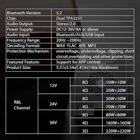 220W+220W Bluetooth Amplifier Board with Treble and Bass Control DC 12-36V, 2.0 Channel Stereo Amp Board,Bluetooth/AUX/USB Input in Kuwait