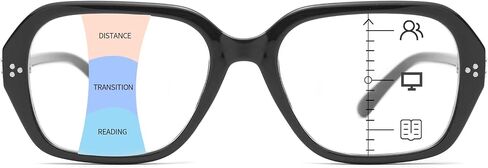 JIMMY SUNSHINE Women Blue Light Blocking Reading Glasses Progressive Multifocus Computer Eyewear for Enhanced Vision in Saudi Arabia