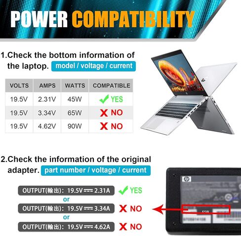 Universal Chromebook Charger USB C for 65W 45W Hp USB-C Laptop Charger,Replacement for Lenovo Thinkpad/Yoga,Dell Chromebook 3100,Latitude 5420,Asus,Samsung,Acer,Google Series Type C Power Adapter Cord in Saudi Arabia