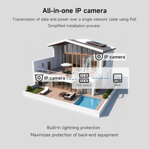 4MP 2K PoE Dome IP Security Camera, Built-in Mic Night Vision, Outdoor/Indoor, Full Metal in Saudi Arabia