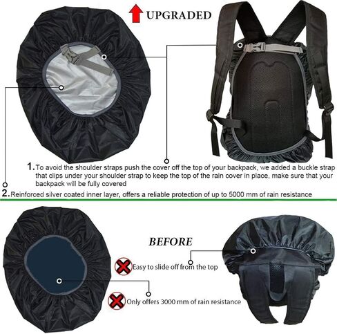 Waterproof Backpack Rain Cover with Adjustable Anti Slip Buckle Strap & Sliver Coating Reinforced Inner Layer for Camping, Hiking, Traveling, Hunting, Biking and More, 15-80L in Saudi Arabia