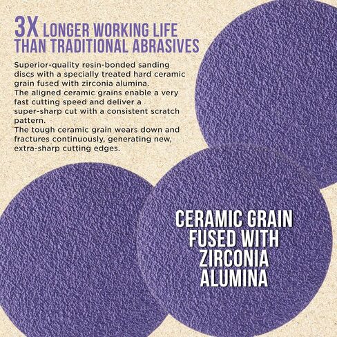 Dura-Gold Premium 600 Grit 3" Purple Film Ceramic Sanding Discs, Box of 30 - Hook & Loop Backing Sandpaper for DA Sander, Drill, Grinder, Rotary Tool - Sand Auto Body Paint, Metal, Wood, Woodworking in Saudi Arabia
