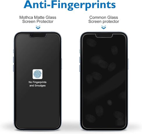 Mothca 2 Pack Matte Glass Screen Protector for iPhone 16 [6.1 inch] + 2 Pack Camera Lens Protector, Anti-Glare & Anti-Fingerprint Case Friendly Tempered Glass Film, Bubble Free, Smooth as Silk in Saudi Arabia