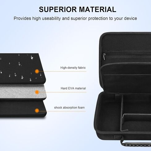 Elonbo Carrying Case for Canon SELPHY CP1500 Compact Photo Printer, Portable Bluetooth Instant Print Camera Storage Holder Bag, Mesh Bag Fits Zink Photo Paper Cable, Black+Inside Black in Saudi Arabia