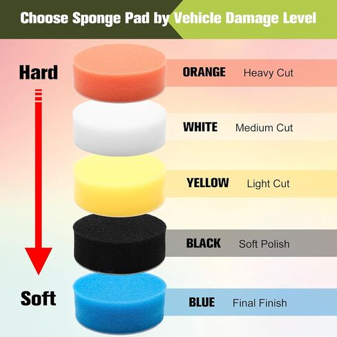وسادة تلميع 50 قطعة من وسادات التلميع ذات الحجم المختلط لمجموعة تلميع السيارة مع دعامة خيط 5/8-11، ومحولات و6 قطع من وسادات التلميع التفصيلية، مرفق ملمع عازل للحفر للتلميع وإزالة الشعر بالشمع in Kuwait