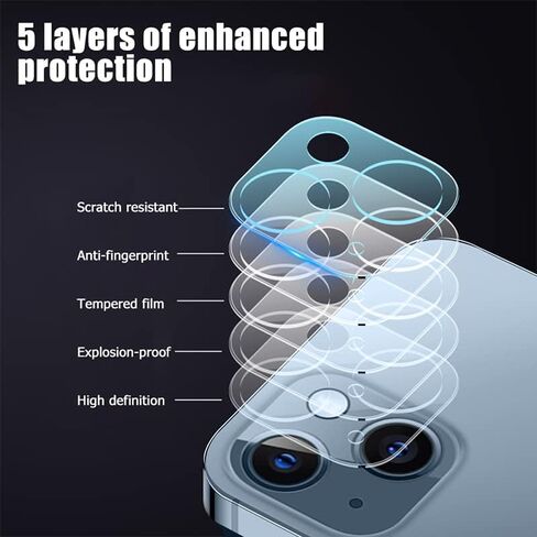 6PCS Rear Back Camera Lens Protector Tempered Glass for iPhone 16 Pro Max iPhone 15 Pro Max iPhone 16 Pro iPhone 15 Pro - HD Clear Full Coverage Guard in Saudi Arabia