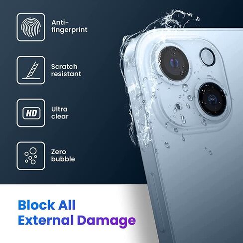 6PCS Rear Back Camera Lens Protector Tempered Glass for iPhone 16 Pro Max iPhone 15 Pro Max iPhone 16 Pro iPhone 15 Pro - HD Clear Full Coverage Guard in Saudi Arabia