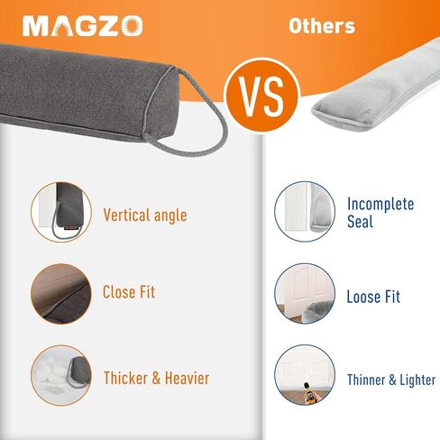 MAGZO Door Draft Stopper 36 Inches, Weighted Rectangle Door Snake for Winter Noise Blocker with Hook Loops,Gray in Saudi Arabia