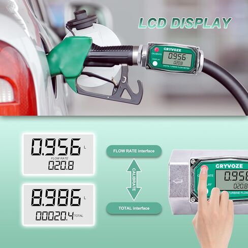 3/4 Inch Digital Turbine Flow Meter, 0.8-13.2 GPM Inline NPT Thread Flowmeter for Water, Diesel, Gas Oil, Gasoline, Kerosene, Methanol, and Other Liquids - Supports Gallon, QTS, PTS, L, m³ in Saudi Arabia