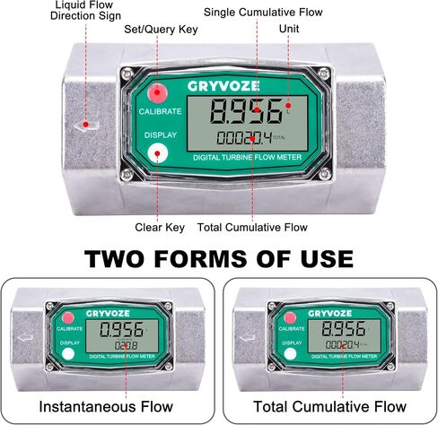3/4 Inch Digital Turbine Flow Meter, 0.8-13.2 GPM Inline NPT Thread Flowmeter for Water, Diesel, Gas Oil, Gasoline, Kerosene, Methanol, and Other Liquids - Supports Gallon, QTS, PTS, L, m³ in Saudi Arabia