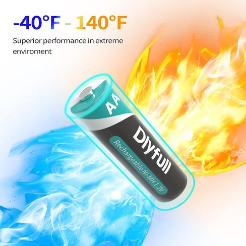 Dlyfull 12 Bay AA AAA Battery Charger, USB and Type-C Selectable High-Speeding Charging for Ni-MH Ni-CD Rechargeable Batterie8s, USB Cable Included in Kuwait