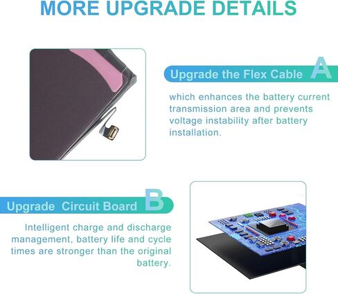 WUHAO Replacement for iPhone 14 Battery,3600mAh Upgraded Capacity for 14 A2882 A2649 A2881 A2884 A2883 Battery with Camera Lens Protector + Screws + Professional Repair Tool Kit in Saudi Arabia