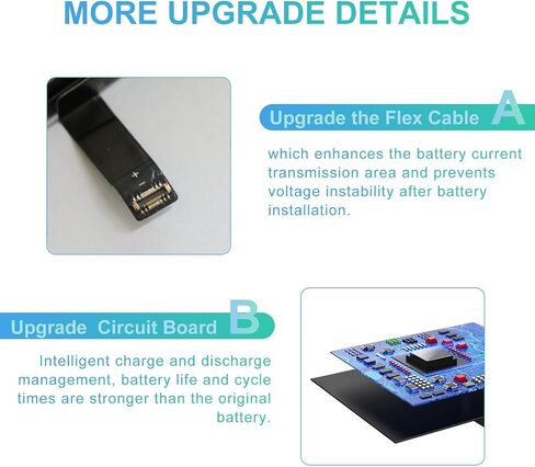 WUHAO Replacement for iPhone 14 Battery,3600mAh Upgraded Capacity for 14 A2882 A2649 A2881 A2884 A2883 Battery with Camera Lens Protector + Screws + Professional Repair Tool Kit in Saudi Arabia