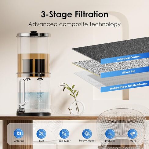 1G Gravity-fed Water Filter System - NSF/ANSI 42&372 Certified 18/8 Stainless Steel Countertop Water Filtration System - Water Level Window, Reduce 99% of Chlorine, for Camping, RVs in Saudi Arabia