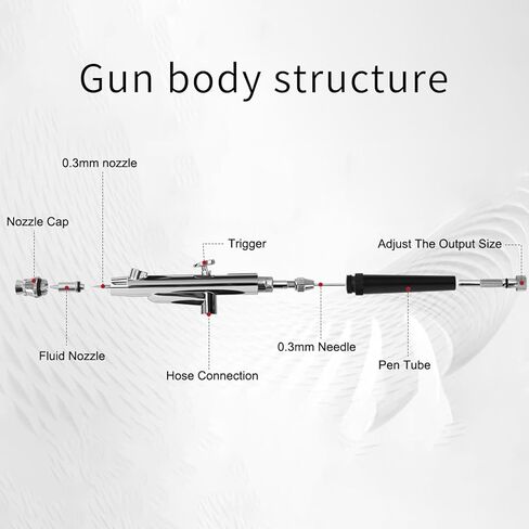 مجموعة البخاخة المحمولة ملحقات البخاخة مجموعة فرش الهواء مع ضاغط هواء 0.3 مم إبر فرشاة الهواء مجموعة مسدس للرسم والنموذج وتزيين الكعك والمكياج وفن الأظافر (أسود) in Kuwait
