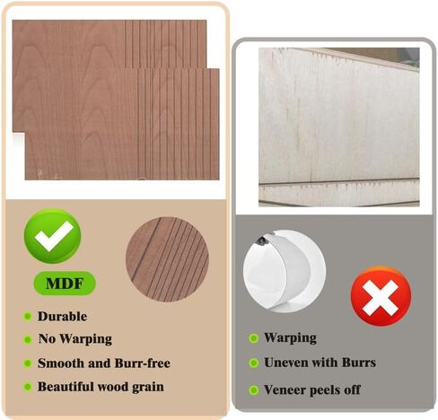 12 Pcs Sapele Wood Veneer MDF Board, 12 x 12 x 1/8 Inch - 3mm Thick Sapele Rosewood Unfinished Wood Sheet for Laser Cutting & Engraving, School DIY Projects, Painting, Fretwork, CNC Cutting in Saudi Arabia