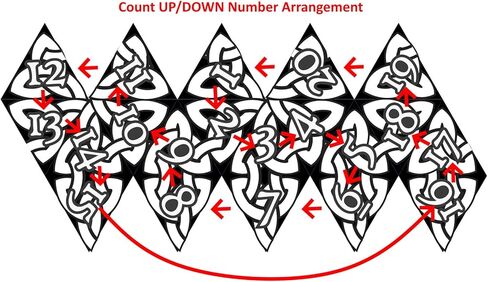 KakapopoTCG عداد حياة النرد الذي لا نهاية له D20 النرد Spindown معدن صلب كبير جدًا وثقيل جدًا لـ MTG Magic The Gathering EDH Commander العد التنازلي للعداد المعدني in Kuwait