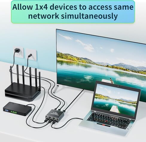 مقسم جيجابت إيثرنت 1 في 2 مخرج، مقسم BolAAzuL 1000 ميجابت في الثانية 1x2 - مقسم كابل LAN/الإنترنت - مقسم Cat5/6/7 1 إلى 2، موصل تمديد شبكة RJ45 | التوصيل والتشغيل | فعاله من حيث التكلفه in Kuwait