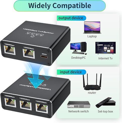 مقسم جيجابت إيثرنت 1 في 2 مخرج، مقسم BolAAzuL 1000 ميجابت في الثانية 1x2 - مقسم كابل LAN/الإنترنت - مقسم Cat5/6/7 1 إلى 2، موصل تمديد شبكة RJ45 | التوصيل والتشغيل | فعاله من حيث التكلفه in Kuwait