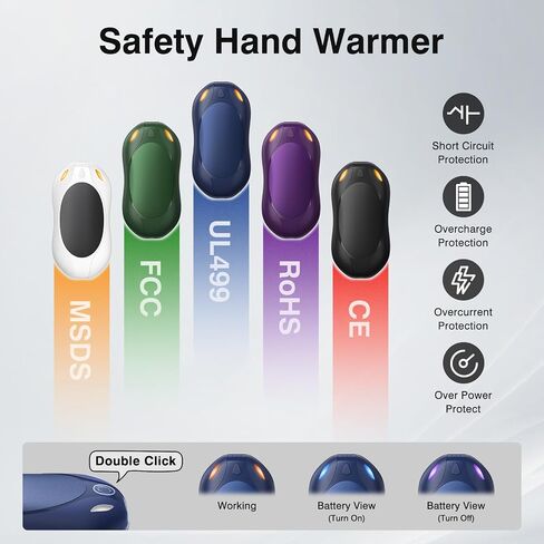 Hand Warmers Rechargeable 2 Pack: Portable Electric Hand Warmer 2 in 1 Magnetic Reusable Heater Pocket Gifts for Men Women Outdoor Camping Golf Hunting Gift (Black) in Saudi Arabia