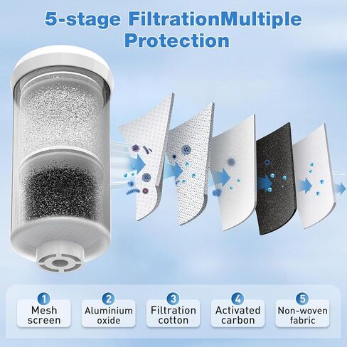 Water Filter Replacement for Berkey® BB9-2® Black Purification Elements, Activated Carbon Filters Compatible with Berkey Gravity Water Filtration System, Pack of 6 in Saudi Arabia