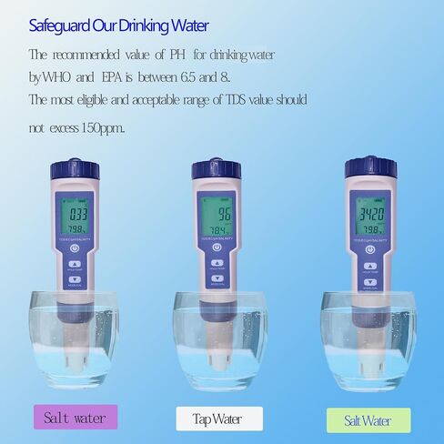 Rechargeable Audio Pool Salt Tester,pH-Meter TDS/PPM Tester,Battery Power,Salt Water Test for Swimming Pool, Hot Tub Spas,Koi Fish,Seawater, Aquariums & Hydroponics in Saudi Arabia