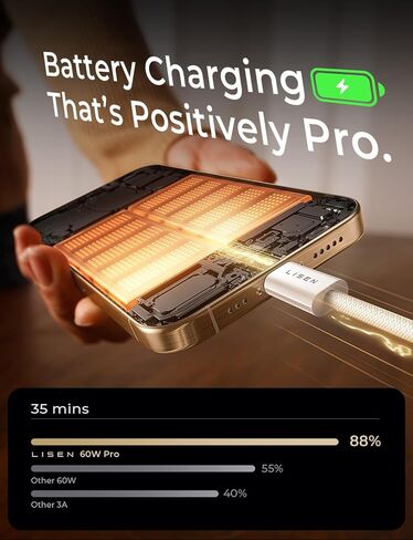 LISEN USB C to USB C Cable Charger for 60W 2-Pack 10ft USBC to USBC Cable Type C Fast Charging Cable Cord for iPhone 15 Pro Max Plus Samsung S23 Note iPad Pro Air Mini MacBook Black in Saudi Arabia
