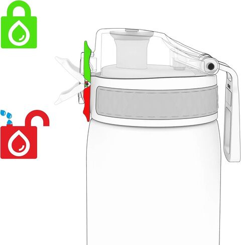 Ion8 Water Bottle, 500 ml/18 oz, Leak Proof, Easy to Open, Secure Lock, Dishwasher Safe, BPA Free, Hygienic Flip Cover, Carry Handle, Easy Clean, Odor Free, Carbon Neutral, Pink, Butterflies Design in Saudi Arabia
