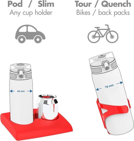 Ion8 Water Bottle, 500 ml/18 oz, Leak Proof, Easy to Open, Secure Lock, Dishwasher Safe, BPA Free, Hygienic Flip Cover, Carry Handle, Easy Clean, Odor Free, Carbon Neutral, Pink, Butterflies Design in Saudi Arabia