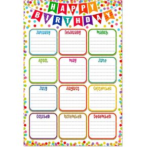 FaCraft Birthday Chart for Classroom - Confetti Birthday Poster Reusable Birthday Calendar Laminated Classroom Birthday Chart Classroom Bulletin Board Decorations Back to School Supplies