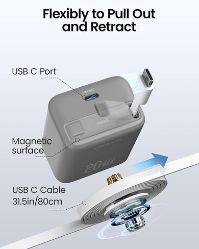 شاحن حائط USB C قابل للسحب، شاحن محمول iPhone 15 سريع بقدرة 20 وات مع كابل USB C قابل للسحب ومنفذ USB C لهاتف iPhone 15/15 Pro/15 Pro Max/iPad Pro/MacBook والمزيد - أبيض in Saudi Arabia