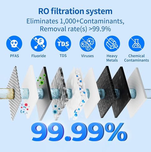 TOKIT AkuaPure U2 Reverse Osmosis System, Tankless Alkaline Mineral Reverse Osmosis Water Filter, NSF/ANSI 58,Under Sink Water Filter RO System, 600 GPD, 2:1 Pure to Drain, 2 Way Faucet in Saudi Arabia