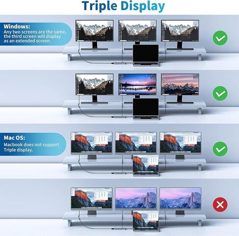 14 in 2 USB C Laptop Docking Station for MacBook Pro Air with Triple Different Display, Dual Monitor 4K@60Hz Multiport Type C Adapter, 2 HDMI & DP, USB C/A Port, PD, Ethernet, SD/TF, Audio/Mic in Saudi Arabia