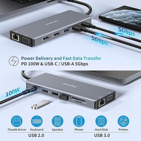 14 in 2 USB C Laptop Docking Station for MacBook Pro Air with Triple Different Display, Dual Monitor 4K@60Hz Multiport Type C Adapter, 2 HDMI & DP, USB C/A Port, PD, Ethernet, SD/TF, Audio/Mic in Saudi Arabia