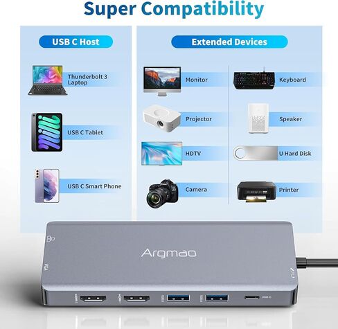 14 in 2 USB C Laptop Docking Station for MacBook Pro Air with Triple Different Display, Dual Monitor 4K@60Hz Multiport Type C Adapter, 2 HDMI & DP, USB C/A Port, PD, Ethernet, SD/TF, Audio/Mic in Saudi Arabia