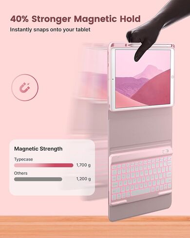 حافظة typecase Folio iPad الجيل التاسع مع لوحة مفاتيح 10.2 بوصة - غطاء نحيف قابل للفصل بإضاءة خلفية مع حامل أقلام، متوافق مع iPad 8th/7th Gen، Pro 10.5، Air 3rd Gen (أسود داكن) in Saudi Arabia