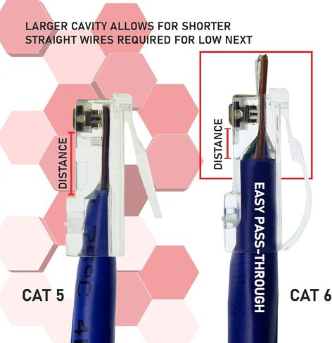 LINKUP - [5 ألوان] موصلات RJ45 Cat6 UTP بدون تشابك أطراف تمرير EZ | إيثرنت كات 6 8P8C التوصيل الصلب | UTP جيجابت جولة كابل موصل | بلاتينيوم 50 مي مطلي بالذهب عالي الأداء|100 عبوة in Kuwait