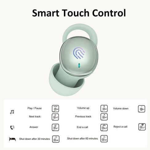 Noise Blocking Earbuds for Sleep with Travel Charging Case, 5.3 Wireless Bluetooth Streaming, 4.5 Hour Sleeping Support, Mini in-Ear Buds for Back and Side Sleepers, White in Saudi Arabia