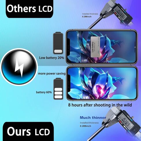طقم استبدال شاشة iPhone 13 Pro مقاس 6.1 بوصة، شاشة COF Full HD LCD محول رقمي لشاشة تعمل باللمس ثلاثية الأبعاد تجميع كامل + أدوات إصلاح + واقي شاشة، التوافق A2638 A2483 A2636 A2639 A2640 in Saudi Arabia